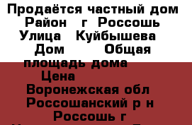 Продаётся частный дом › Район ­ г. Россошь › Улица ­ Куйбышева › Дом ­ 21 › Общая площадь дома ­ 37 › Цена ­ 1 200 000 - Воронежская обл., Россошанский р-н, Россошь г. Недвижимость » Дома, коттеджи, дачи продажа   